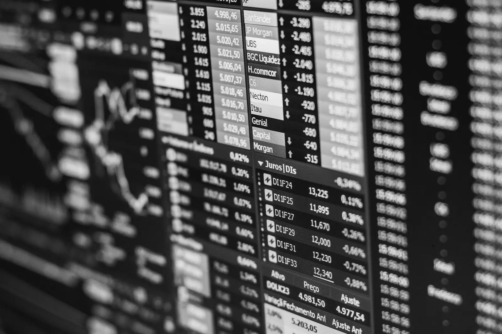 SOFIX завърши сесията на БФБ с ръст от 1,31%